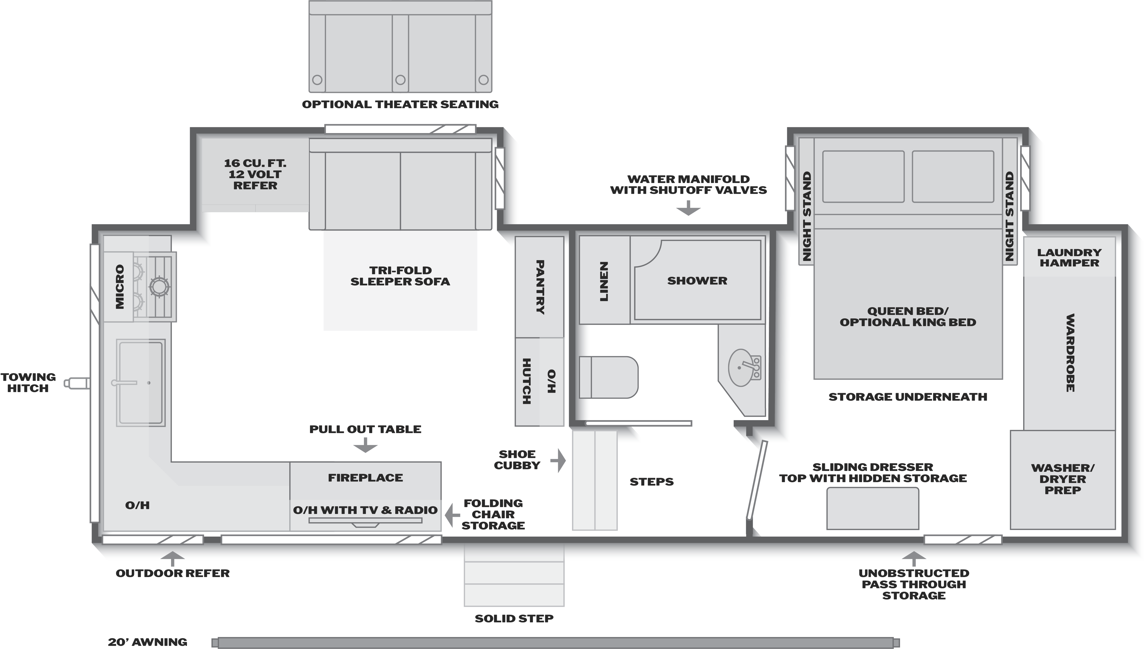 Cougar 260MLE floorplan